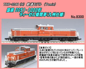 TNB-2248（N)　国鉄 DD51-1000形ディーゼル機関車(九州仕様)（Tomix）