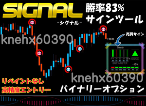 Signal サインツール バイナリーオプション 高精度 勝率83% シグナルツール ハイローオーストラリア MT4 必勝法 トレード手法 自動売買