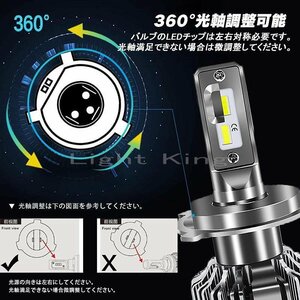 V8 ターボファン 50W 8000LM H4 バイク用 0.1秒点灯 LED ヘッドライト 光軸調整 FZX750/SR500/SRX600/T-MAX/TRX850/V-MAX/XJ600/XJ750