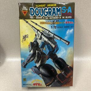 太陽の牙ダグラム　1/72ダグラム2連装対空砲装備タイプ