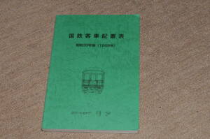 ホビーショップモア、国鉄車両配置表　昭和３３年度版（１９５８年）中古良品