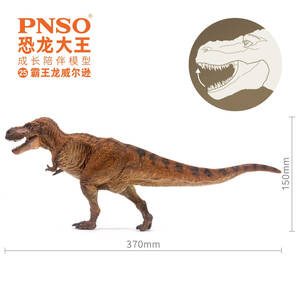 PNSO 成長シリーズ ティラノサウルス・レックス ウィルソン Ｔ-REX Tレックス 恐竜 模型 リアル 動物 フィギュア こども 大人のおもちゃ