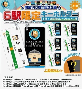 高崎線開業140周年記念・上野駅開業140周年記念グッズ 【6駅限定カプセルトイ（駅名標キーホルダー）】各駅6種+上野駅シークレット（7点）