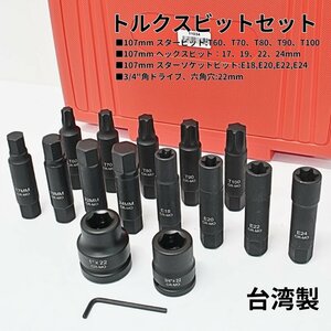 トラック用 インパクト用 ビットソケット セット 11034