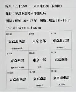 【5千分の1東京図】9枚セット　明治16・17年測量　参謀本部陸軍部測量局発行　各60×56㎝　復刻版？