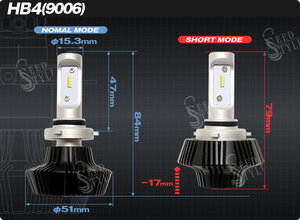 24V HB4 (9006) 6500k 8000LM 25W LEDヘッドライト LEDフォグ 新基準車検対応 フリーアングル カットライン調整 保証 無極性 フィリップス