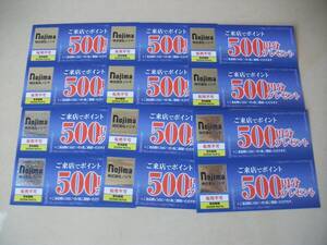 ノジマ　☆　ご来店でポイント　プレゼント6000円