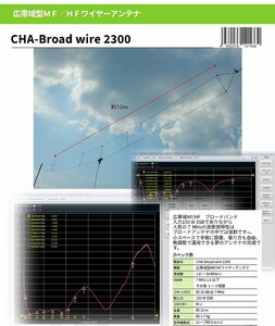 1.8～30MHz コメット 全長10M ブロードバンドワイヤーアンテナ