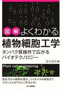 図解よくわかる植物細胞工学 タンパク質操作で広がるバイオテクノロジー/富永基樹(著者)