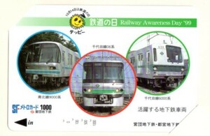 メトロカード・鉄道の日記念（使用済み）イオカード・オレンジカード・パスネット・6000系・06系・9000系