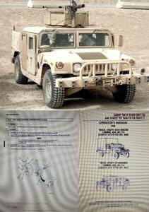 HMMWV ハンヴィー 軍用車 HUMVEE+H1 整備書 部品書 US ARMY 希少資料 M998 M1113 ハマー 2枚SET