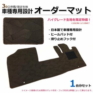 【オーダー】 プレセア R11/PR11/HR11 フロアマット　ブラウン生地 *