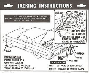 [002640] 64 ハードトップ シボレー インパラ ジャッキ　取扱い説明書　シート リプロ
