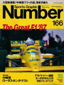 ★ナンバーNumber１６６☆F1特集1987年★