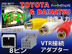 VT21【30系 50系 プリウス VTR 接続 アダプター】 外部 映像 入力 DSZT-YC4T ナビ トヨタ DVD ドライブレコ－ダー iPhone