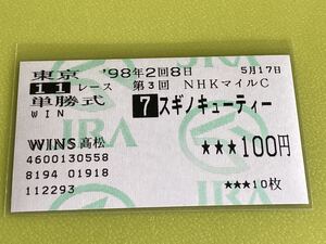 スギノキューティー　1998年NHKマイルC 単勝馬券　他場