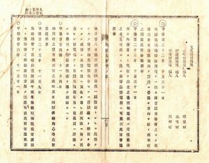 N19030616公文書 岡山県明治9年(萩の乱)①西国賊徒蜂起に付 流言浮説昏迷に告諭②内務省電報 山口県前原一誠 県庁を襲撃貢金奪取石州路逃亡