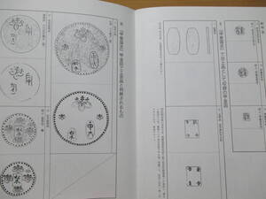 甲州金等専門資料冊子 甲州金専門にて最詳 古甲州金から甲斐国史・木版本・浄書本・金座文書完全網羅 完全未使用 送料230円にて同梱発送