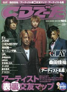 絶版／ CDでーた 2002★GLAY B