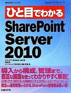 ひと目でわかるSharePoint Server 2010 TechNet ITプロシリーズ/山崎愛,北端智,西岡真樹【著】