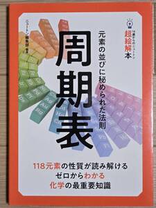 ■元素の並びに秘められた法則　周期表■