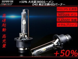 岩崎照明 YERKY LIGHTING HIDバーナー 大光量3800ルーメン D4S 5500K G-112