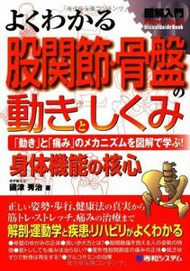 [A01278328]図解入門よくわかる股関節・骨盤の動きとしくみ (How-nual図解入門Visual Guide Book) 國津 秀治