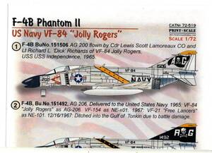 新製品　1/72 Print Scaleプリントスケールデカール　72-519　F-4B Phantom II US Navy VF-84 (Jolly Rogers)