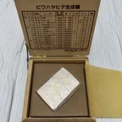 ビワハヤヒデ引退記念ZIPPO関係者入手品‼️激レアZIPPO‼️JRA超人気馬‼️