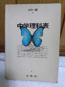 中古 本 カラー版 中学理科表 全教材 第1分野 第2分野 昭和 教科書 中学校