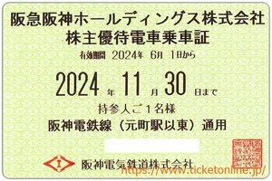 【阪神電鉄】株主優待乗車証「電車全線」持参人名義　　　定期券タイプ　阪急阪神ホールディングス