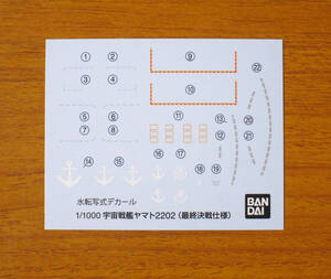 1/1000 宇宙戦艦ヤマト 最終決戦仕様 用 水転写式デカール 送料無料　( ヤマト 2202 アンドロメダ級 最終決戦