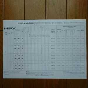 ホンダベルノ浜松・NA1・NSX・A4横・価格表 カタログ・無