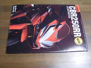 CBR250RR　ヤングマシン　2016　10　付録　スペシャルイシュー