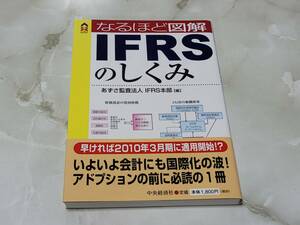 なるほど図解IFRSのしくみ あずさ監査法人 IFRS本部 中央経済社