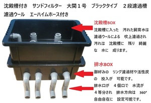 大型ケース　池用　沈殿槽付き　サンドフィルター　2段濾過槽　大関１号　ブラックタイプ　濾過ウール　ホース　蓋付き　18