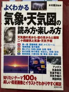 気象・天気図の読み方・楽しみ方