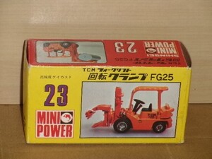 シンセイ MINI POWER 23 TCM フォークリフト 回転クランプ FG25