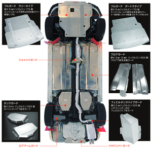 【CUSCO/クスコ】 ガードシステム ジョイントガード スバル ヴィヴィオ KK4(4WD) [654-217-A]