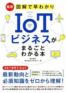 最新図解で早わかりIoTビジネスがまるごとわかる本/CAMI&Co(著者),神谷雅史(著者)