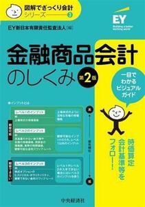 金融商品会計のしくみ 第2版 図解でざっくり会計シリーズ3/EY新日本有限責任監査法人(編者)