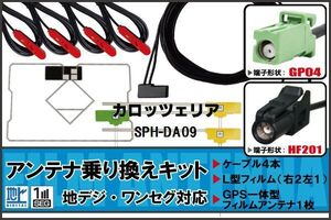 フィルムアンテナ GPS一体型ケーブル セット 地デジ ワンセグ フルセグ カロッツェリア carrozzeria 用 SPH-DA09 対応 高感度