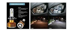 ◆送料無料◆ダイハツ純正部品 LEDヘッドランプバルブ 品番:ZEUSZ-C1H41◆ムーヴ;キャンバス;タント;ウエイク;キャスト;イース;アトレー