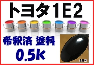 トヨタ1E2　塗料　ダークグレーマイカM　イプサム　希釈済　カラーナンバー　カラーコード　1E2