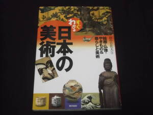 送料140円　すぐわかる日本の美術　絵画・仏像・やきもの＆暮らしと美術　田中日佐夫 監修　鑑定団お好きな方1冊いかがでしょうか？　