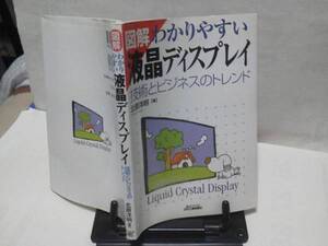 【クリックポスト】初版『図解　わかりやすい液晶ディスプレイ』北原洋明／日刊工業新聞社