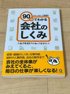 【美品】90分でわかる会社のしくみ