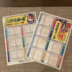 ファミスタ89 がんばれペナントレース　データ表　ファミコン通信付録