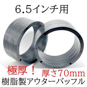 樹脂製アウターバッフルキット　厚さ70ｍｍ　6.5インチスピーカー用 　耐水　防腐　軽量　極厚 高強度