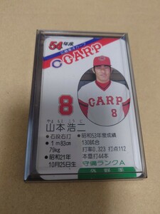 昭和54年度　タカラ プロ野球カードゲーム　広島東洋カープ